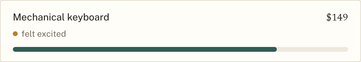 A parked item: its name, its price, the words “felt excited”, and a horizontal bar part way along underneath, showing how much of the wait is left.